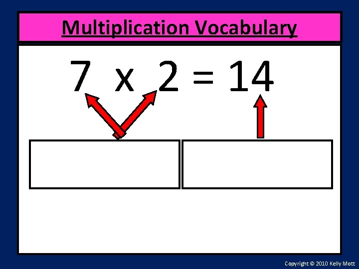 Multiplication Vocabulary 7 x 2 = 14 Copyright © 2010 Kelly Mott 
