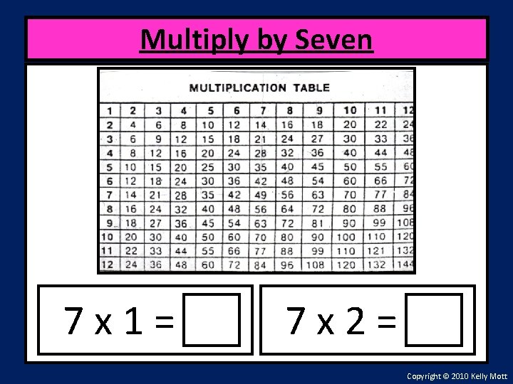 Multiply by Seven 7 x 1= 7 x 2= Copyright © 2010 Kelly Mott