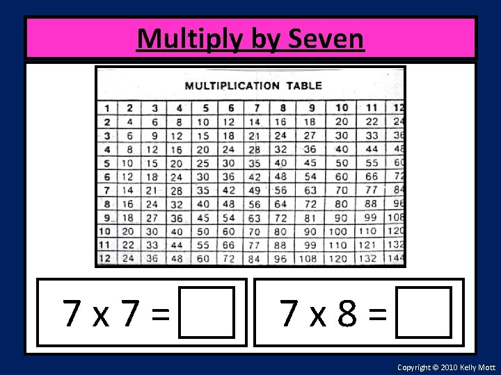 Multiply by Seven 7 x 7= 7 x 8= Copyright © 2010 Kelly Mott