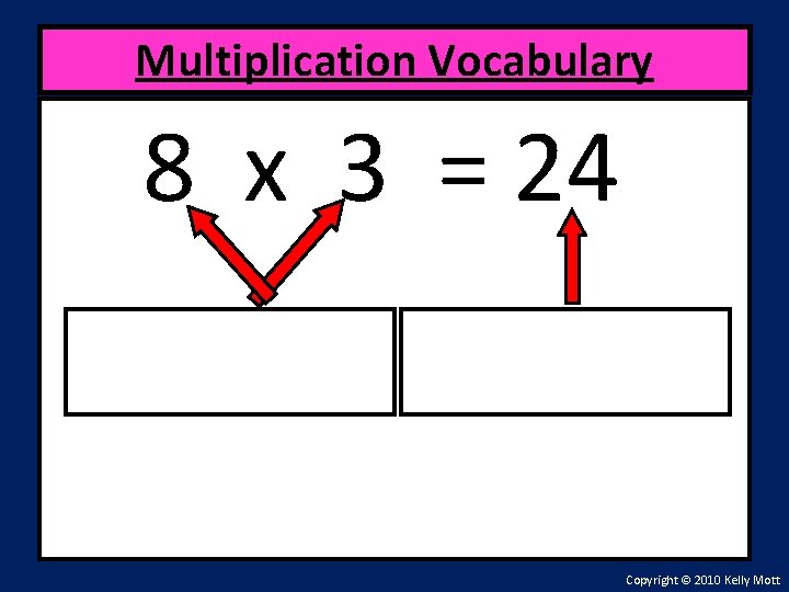 Multiplication Vocabulary 8 x 3 = 24 Copyright © 2010 Kelly Mott 