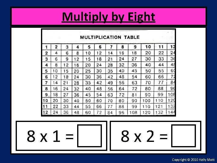 Multiply by Eight 8 x 1= 8 x 2= Copyright © 2010 Kelly Mott