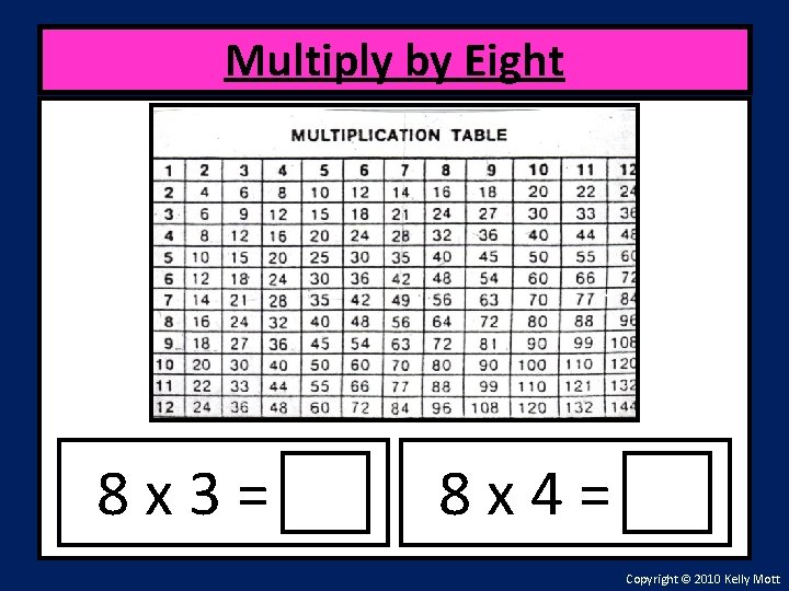 Multiply by Eight 8 x 3= 8 x 4= Copyright © 2010 Kelly Mott