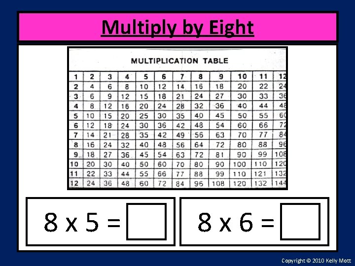 Multiply by Eight 8 x 5= 8 x 6= Copyright © 2010 Kelly Mott