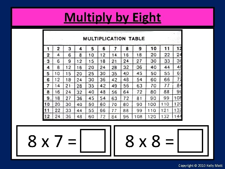 Multiply by Eight 8 x 7= 8 x 8= Copyright © 2010 Kelly Mott
