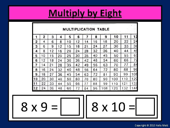 Multiply by Eight 8 x 9= 8 x 10 = Copyright © 2010 Kelly