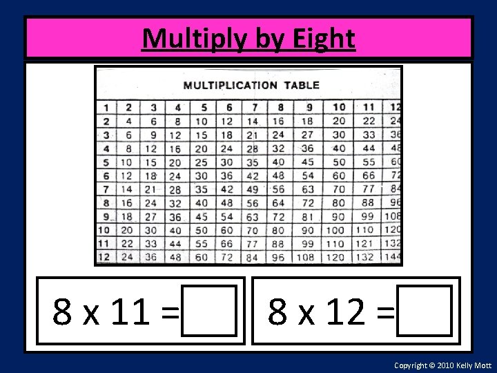 Multiply by Eight 8 x 11 = 8 x 12 = Copyright © 2010