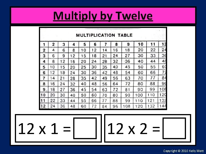 Multiply by Twelve 12 x 1 = 12 x 2 = Copyright © 2010