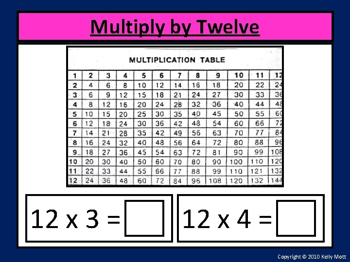 Multiply by Twelve 12 x 3 = 12 x 4 = Copyright © 2010