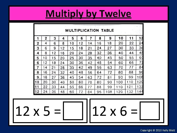 Multiply by Twelve 12 x 5 = 12 x 6 = Copyright © 2010