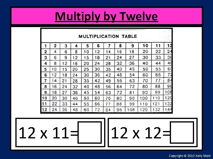 Multiply by Twelve 12 x 11= 12 x 12= Copyright © 2010 Kelly Mott