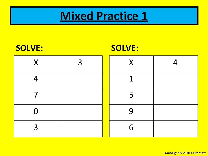 Mixed 1 with a 10 Unit 4 Lesson 9 : Practice Multiplying SOLVE: X