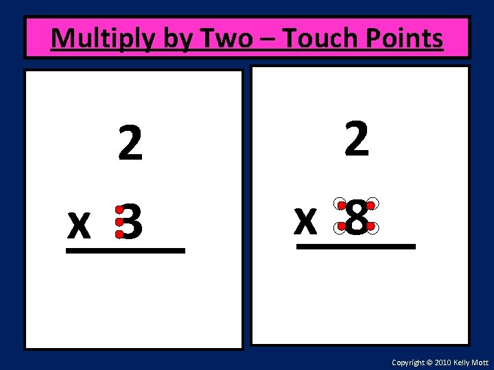 Multiply by Two – Touch Points 2 x 3 2 x 8 Copyright ©