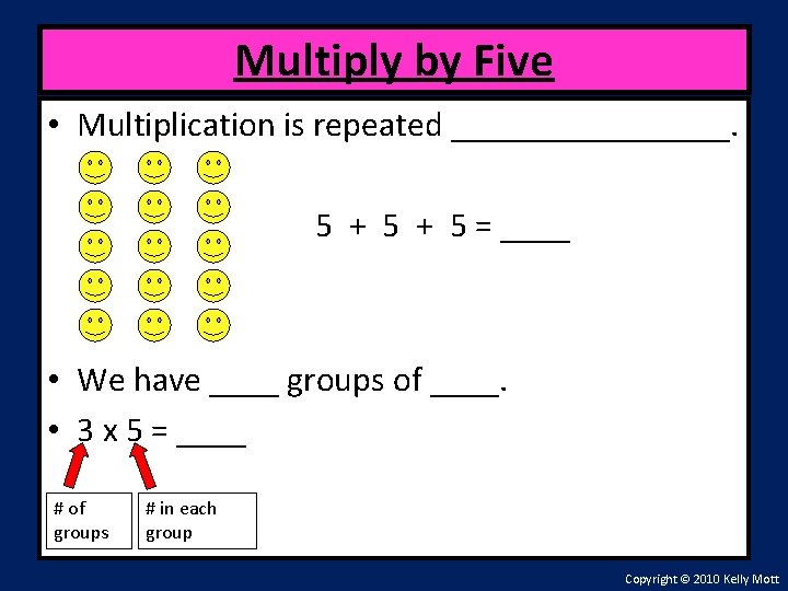 Multiply by Five • Multiplication is repeated ________. 5 + 5 = ____ •