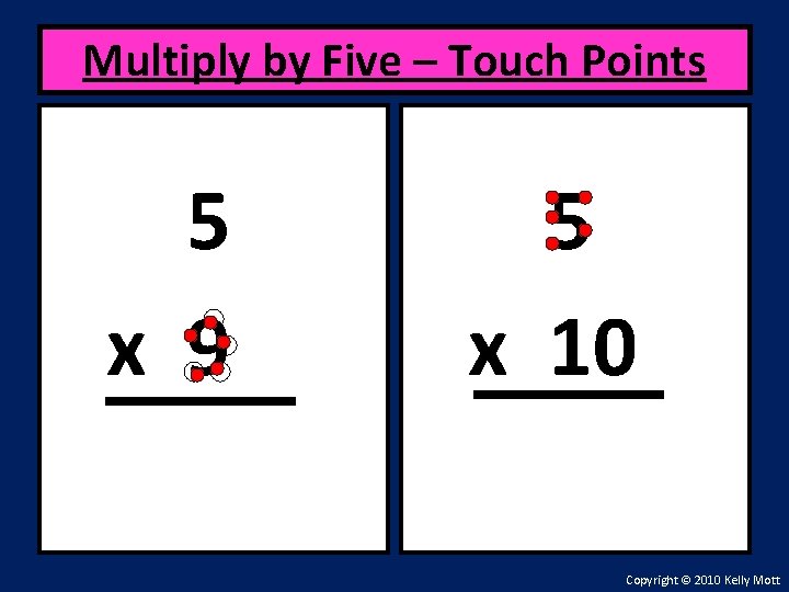 Multiply by Five – Touch Points 5 x 9 5 x 10 Copyright ©