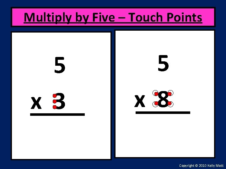 Multiply by Five – Touch Points 5 x 3 5 x 8 Copyright ©