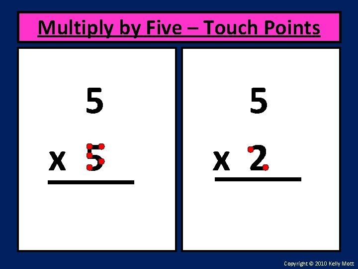 Multiply by Five – Touch Points 5 x 5 5 x 2 Copyright ©
