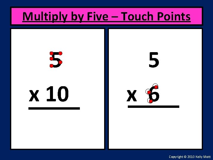 Multiply by Five – Touch Points 5 x 10 5 x 6 Copyright ©