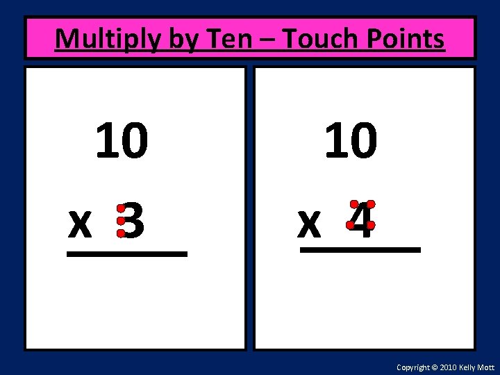 Multiply by Ten – Touch Points 10 x 3 10 x 4 Copyright ©