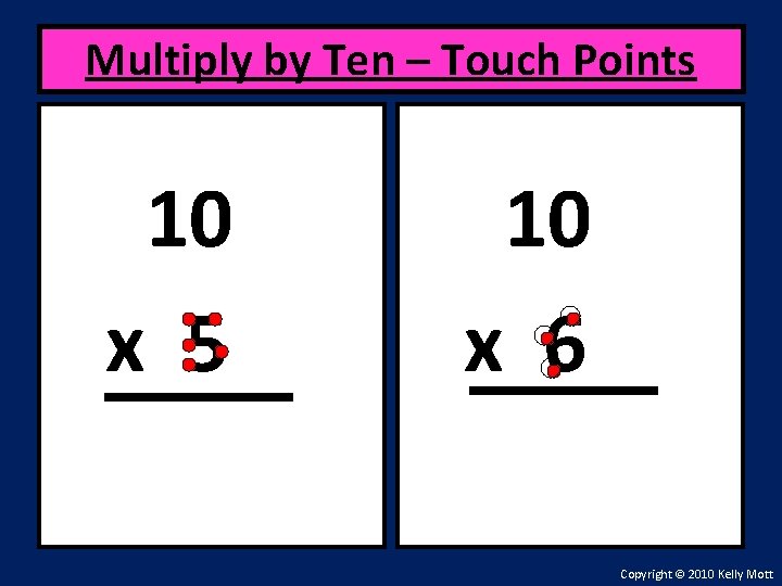 Multiply by Ten – Touch Points 10 x 5 10 x 6 Copyright ©
