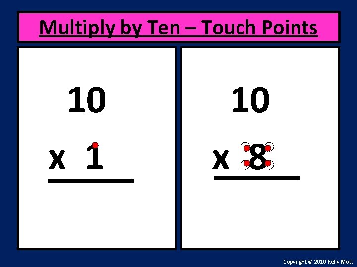 Multiply by Ten – Touch Points 10 x 1 10 x 8 Copyright ©