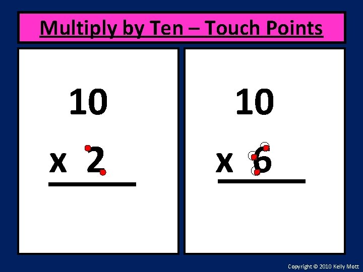 Multiply by Ten – Touch Points 10 x 2 10 x 6 Copyright ©