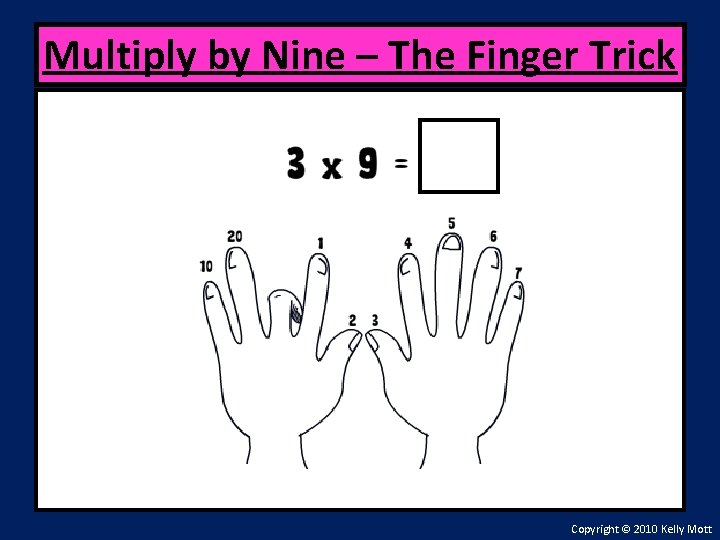 Multiply by Nine – The Finger Trick Copyright © 2010 Kelly Mott 