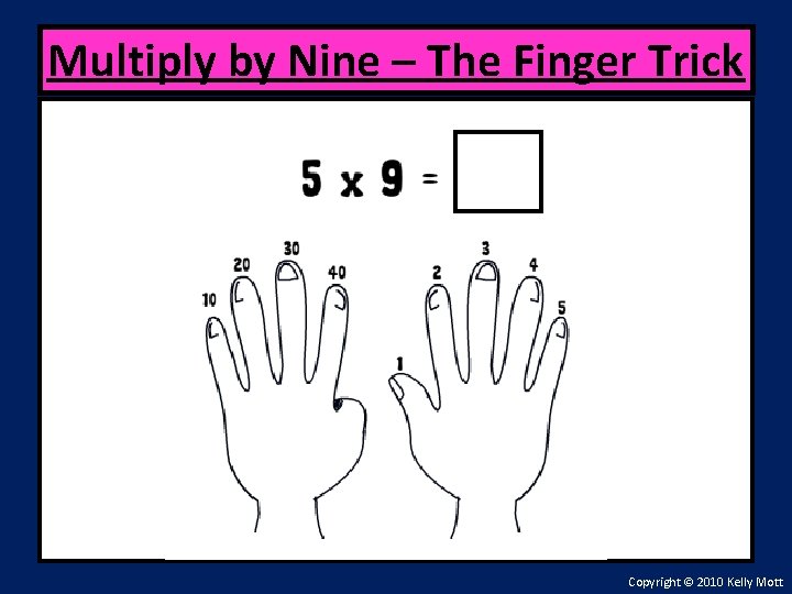 Multiply by Nine – The Finger Trick Copyright © 2010 Kelly Mott 