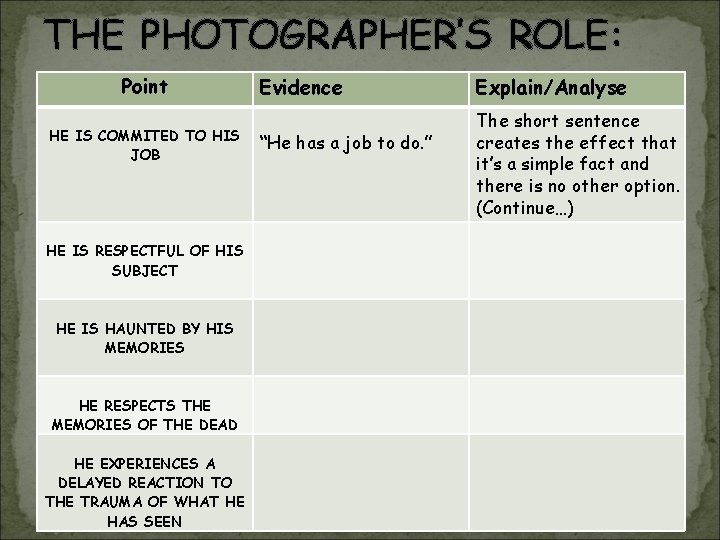 THE PHOTOGRAPHER’S ROLE: Point HE IS COMMITED TO HIS JOB HE IS RESPECTFUL OF THE PHOTOGRAPHER’S ROLE: Point HE IS COMMITED TO HIS JOB HE IS RESPECTFUL OF