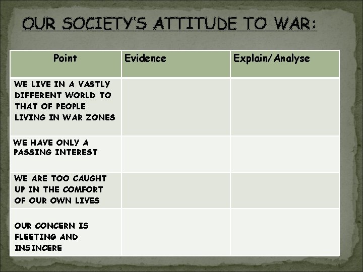OUR SOCIETY’S ATTITUDE TO WAR: Point WE LIVE IN A VASTLY DIFFERENT WORLD TO OUR SOCIETY’S ATTITUDE TO WAR: Point WE LIVE IN A VASTLY DIFFERENT WORLD TO