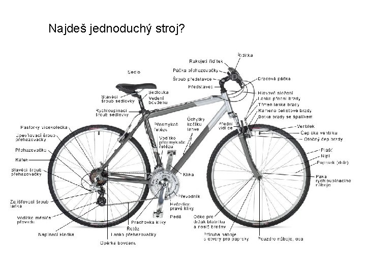 Najdeš jednoduchý stroj? 