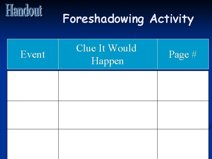 Foreshadowing Activity Event Clue It Would Happen Page # Event Clue It Would Happen