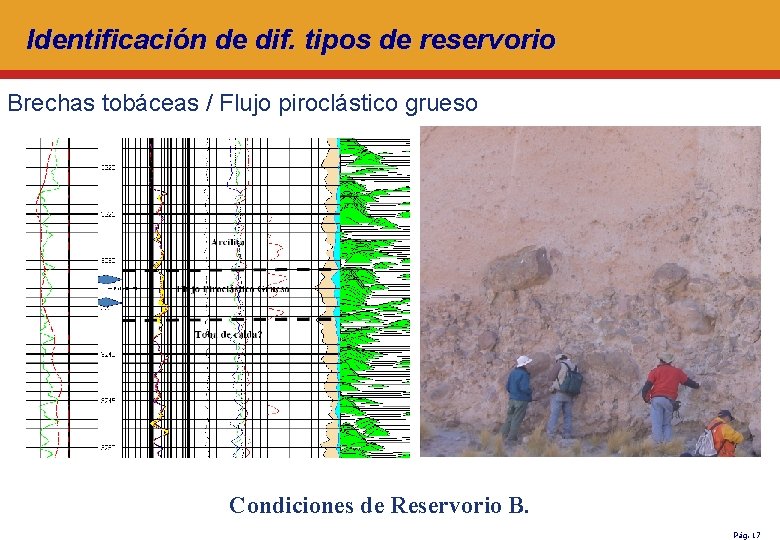 Identificación de dif. tipos de reservorio Brechas tobáceas / Flujo piroclástico grueso Condiciones de