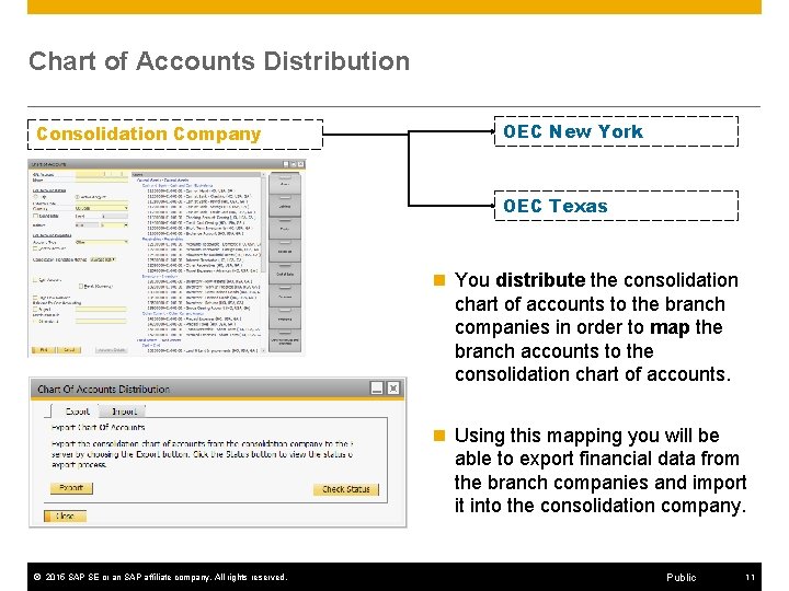 Chart of Accounts Distribution Consolidation Company OEC New York OEC Texas n You distribute Chart of Accounts Distribution Consolidation Company OEC New York OEC Texas n You distribute