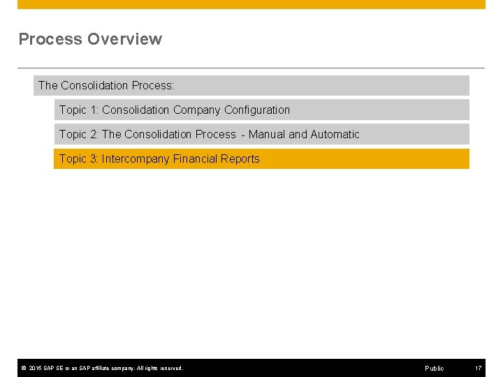 Process Overview The Consolidation Process: Topic 1: Consolidation Company Configuration Topic 2: The Consolidation Process Overview The Consolidation Process: Topic 1: Consolidation Company Configuration Topic 2: The Consolidation