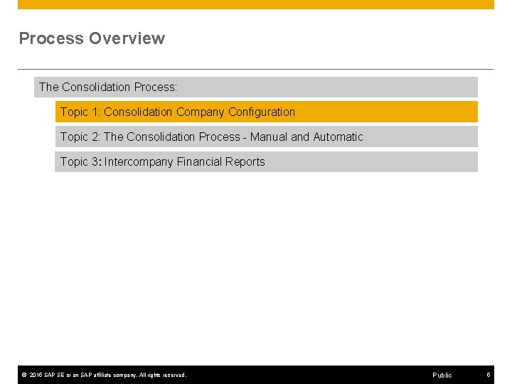 Process Overview The Consolidation Process: Topic 1: Consolidation Company Configuration Topic 2: The Consolidation Process Overview The Consolidation Process: Topic 1: Consolidation Company Configuration Topic 2: The Consolidation