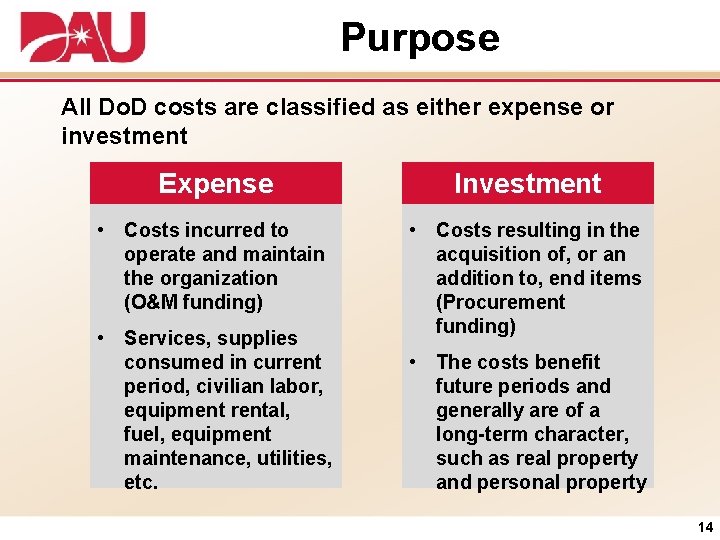 Purpose All Do. D costs are classified as either expense or investment Expense Investment