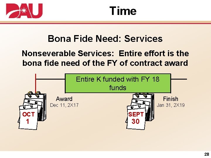 Time Bona Fide Need: Services Nonseverable Services: Entire effort is the bona fide need
