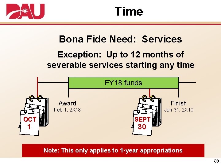 Time Bona Fide Need: Services Exception: Up to 12 months of severable services starting