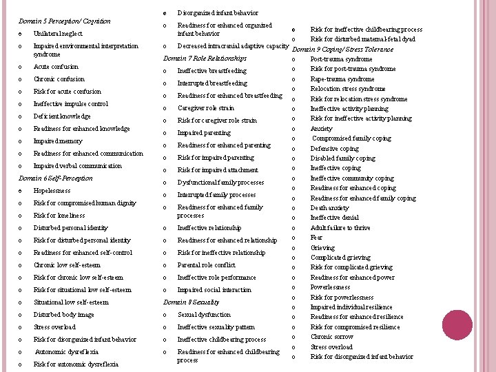 Domain 5 Perception/ Cognition o Unilateral neglect o Impaired environmental interpretation syndrome o Acute