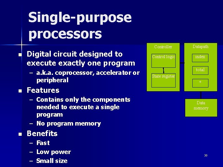 Single-purpose processors n Digital circuit designed to execute exactly one program – a. k.