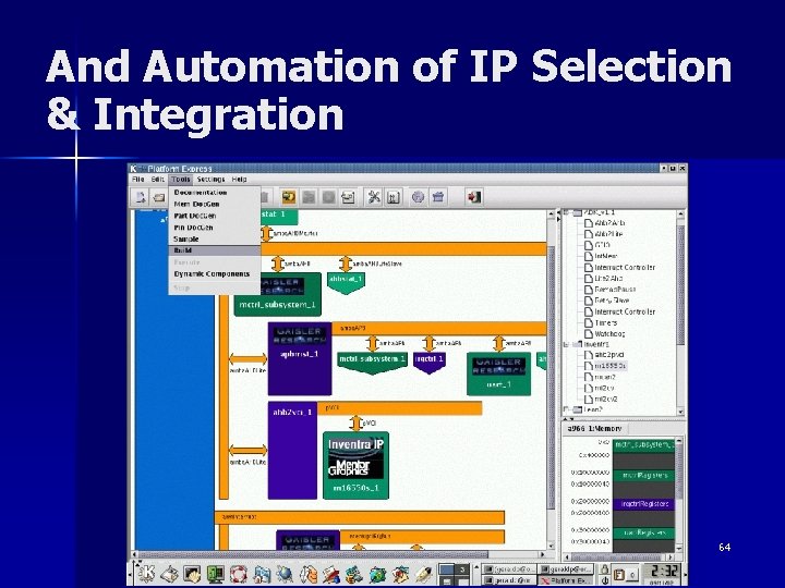 And Automation of IP Selection & Integration 64 