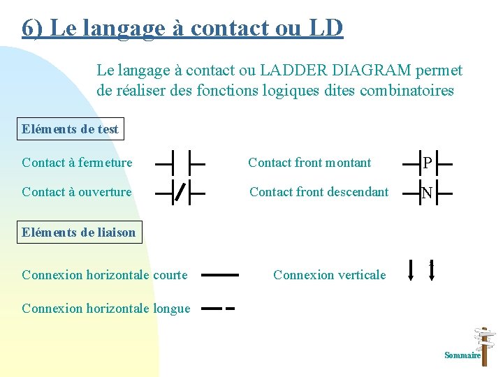 6) Le langage à contact ou LD Le langage à contact ou LADDER DIAGRAM 6) Le langage à contact ou LD Le langage à contact ou LADDER DIAGRAM