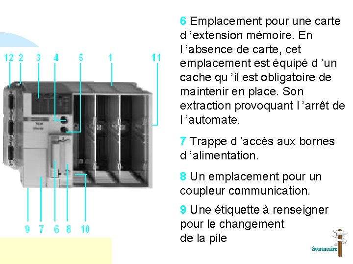 6 Emplacement pour une carte d ’extension mémoire. En l ’absence de carte, cet 6 Emplacement pour une carte d ’extension mémoire. En l ’absence de carte, cet