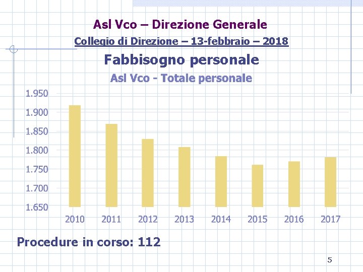 Asl Vco – Direzione Generale Collegio di Direzione – 13 -febbraio – 2018 Fabbisogno