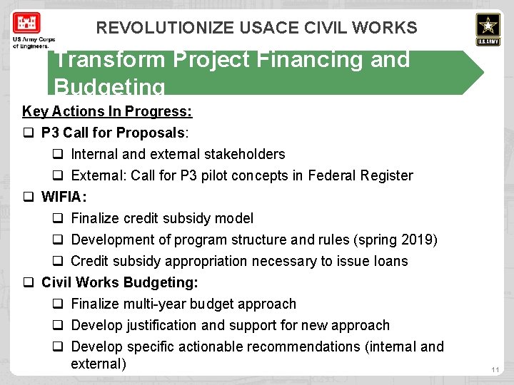 REVOLUTIONIZE USACE CIVIL WORKS Transform Project Financing and Budgeting Key Actions In Progress: q