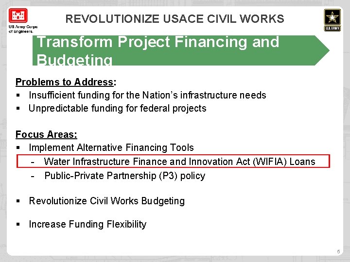 REVOLUTIONIZE USACE CIVIL WORKS Transform Project Financing and Budgeting Problems to Address: § Insufficient