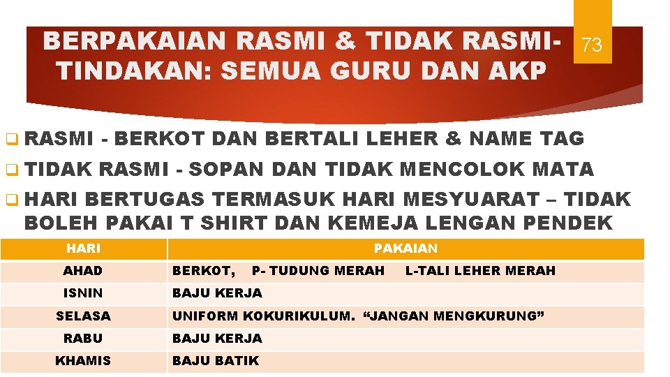 BERPAKAIAN RASMI & TIDAK RASMITINDAKAN: SEMUA GURU DAN AKP 73 q RASMI - BERKOT