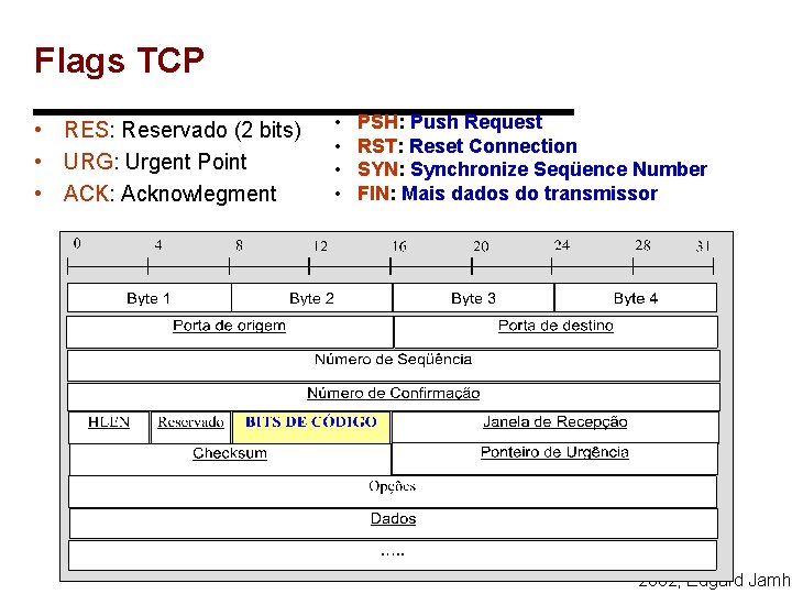 Flags TCP • RES: Reservado (2 bits) • URG: Urgent Point • ACK: Acknowlegment Flags TCP • RES: Reservado (2 bits) • URG: Urgent Point • ACK: Acknowlegment