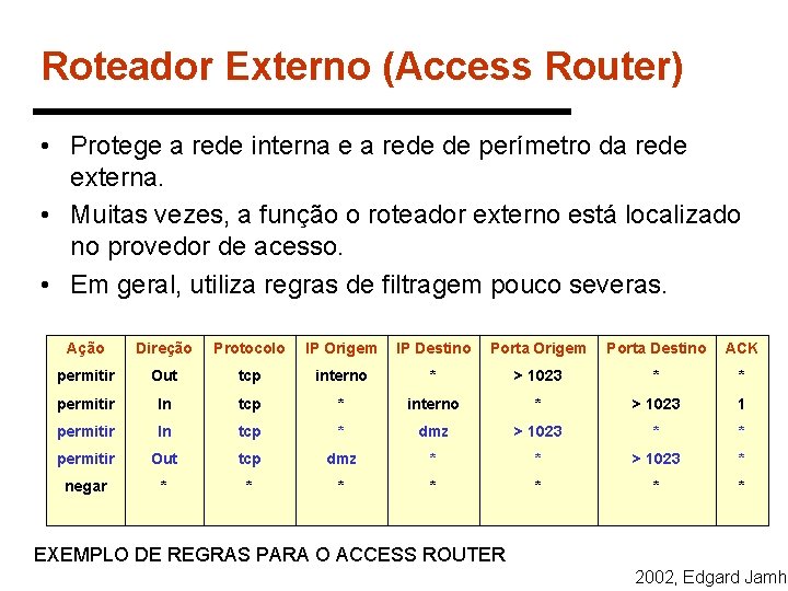 Roteador Externo (Access Router) • Protege a rede interna e a rede de perímetro