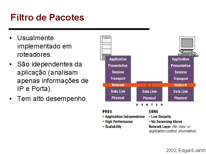 Filtro de Pacotes • Usualmente implementado em roteadores. • São idependentes da aplicação (analisam Filtro de Pacotes • Usualmente implementado em roteadores. • São idependentes da aplicação (analisam